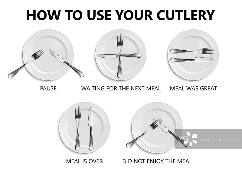 餐厅礼仪规范图片素材