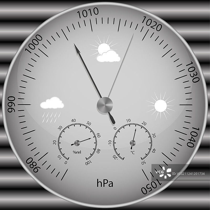 测量大气压力的气压计图片素材