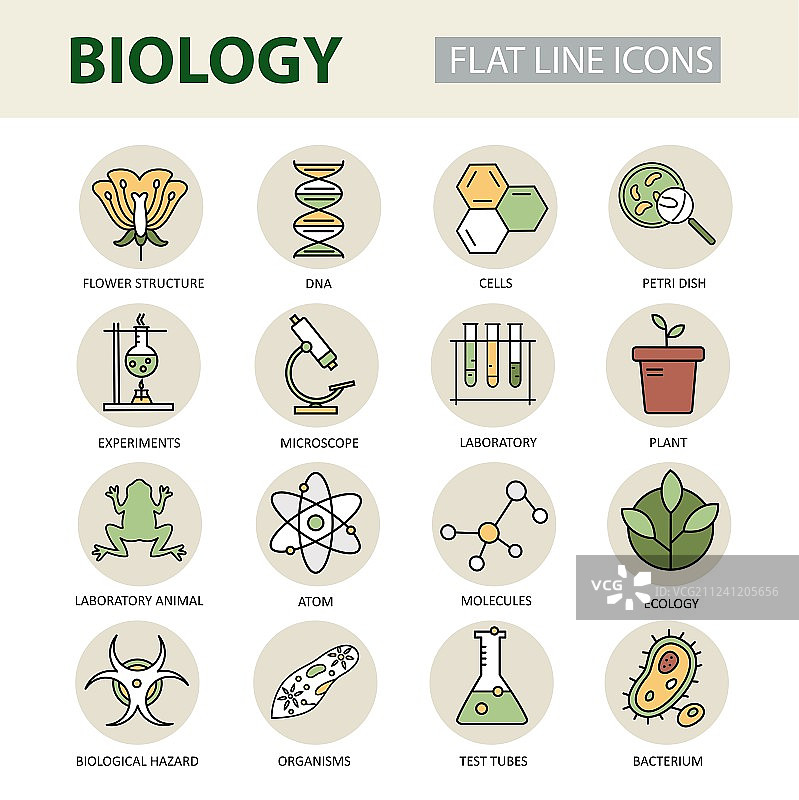 现代线性生物元素图标图片素材