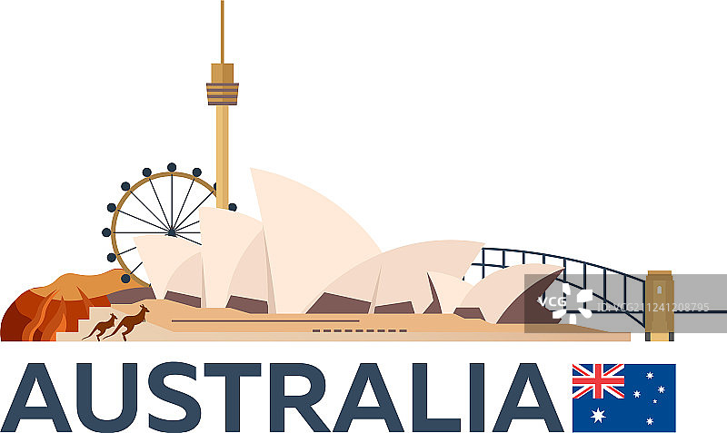 前往澳大利亚悉尼天际线旅行图片素材