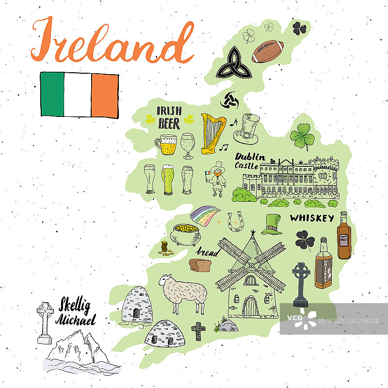 爱尔兰素描涂鸦手绘爱尔兰元素图片素材