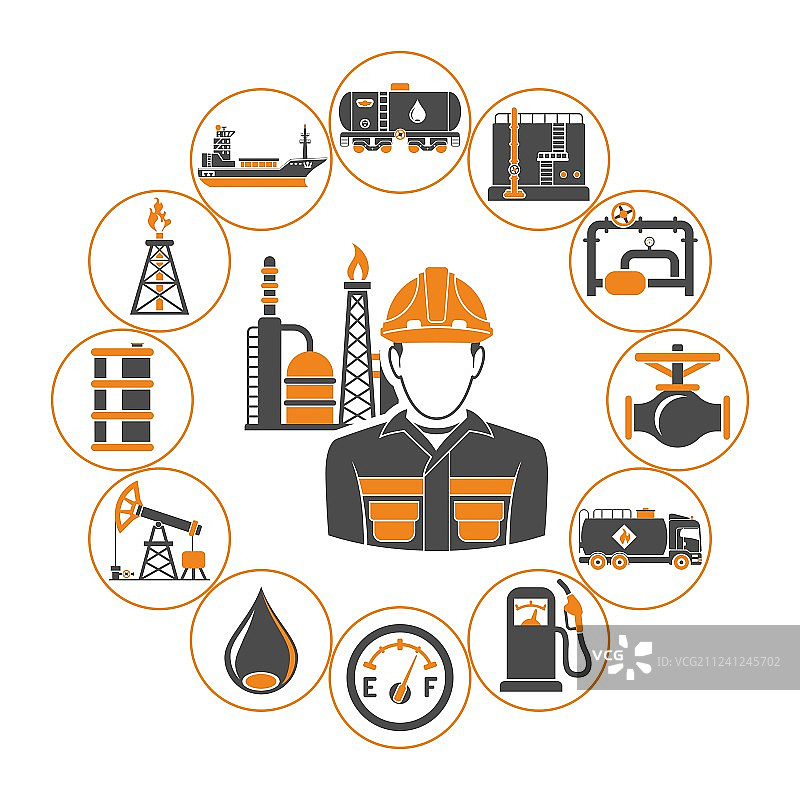 石油工业概念图片素材