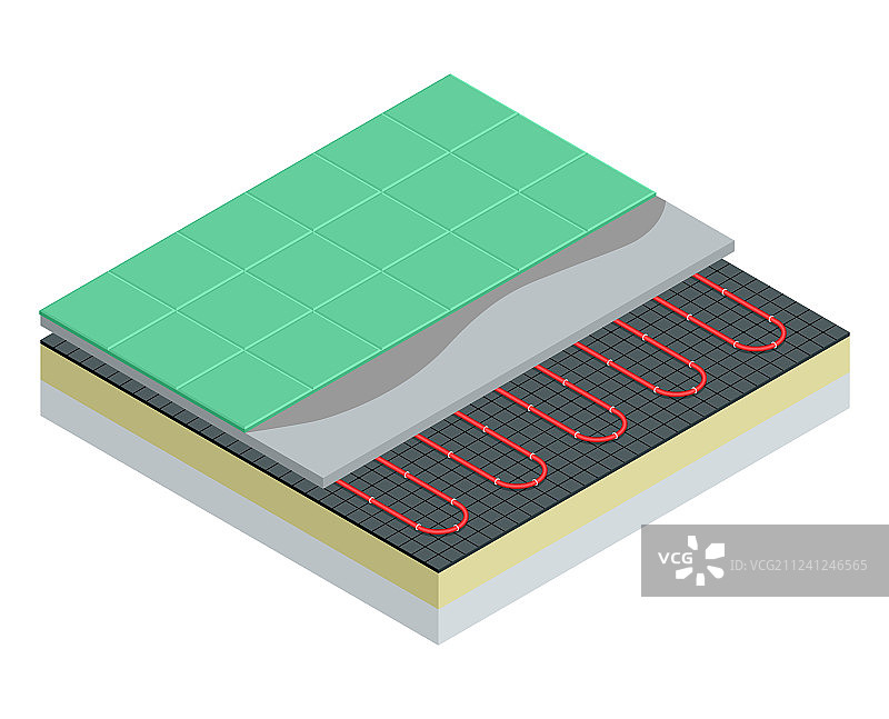 2.5D部分地板采暖系统图片素材