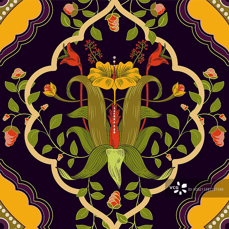 维多利亚风格花卉图案图片素材