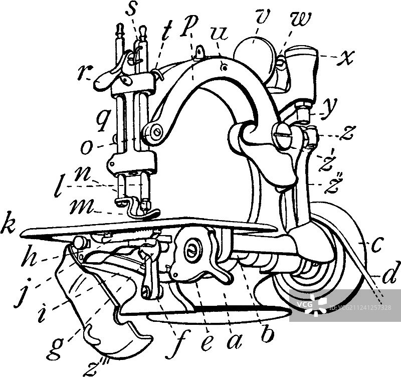 威尔科克斯和吉布斯老式缝纫机图片素材