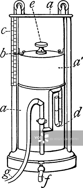 老式肺活量计图片素材