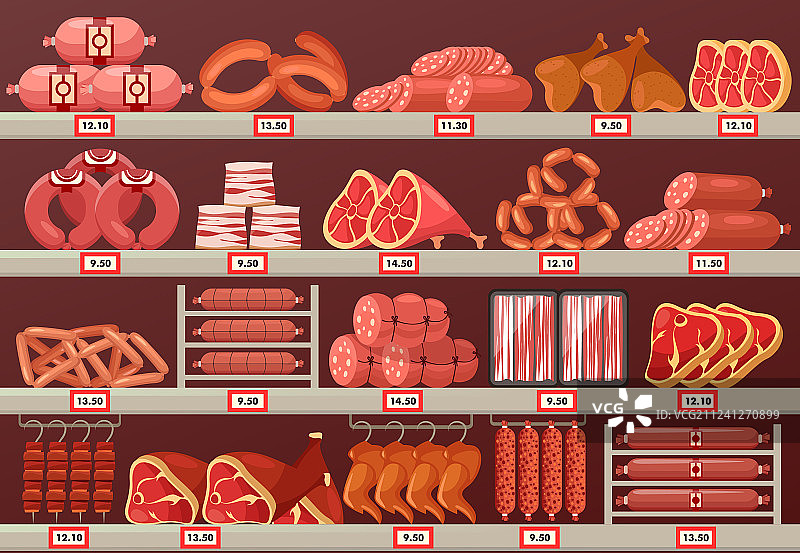 屠夫店或商店摊位上的肉制品图片素材