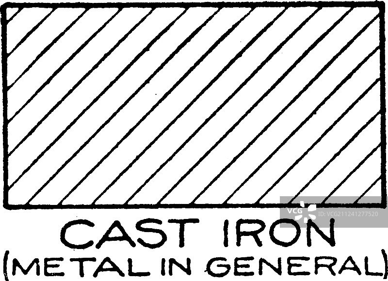 铸铁的机械制图交叉影线图片素材