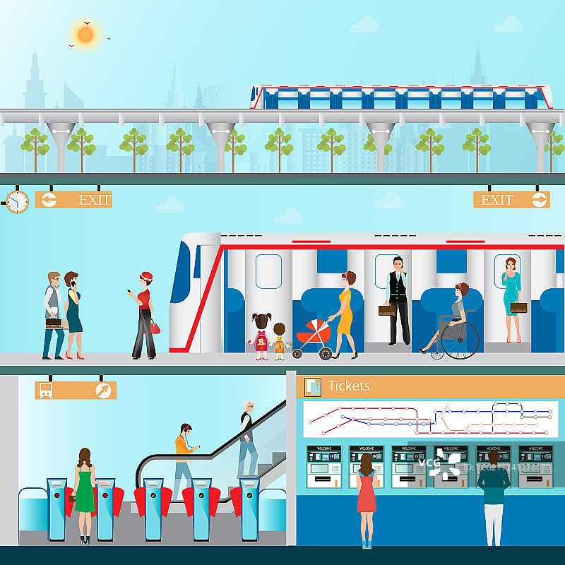 高架火车站台与人群图片素材