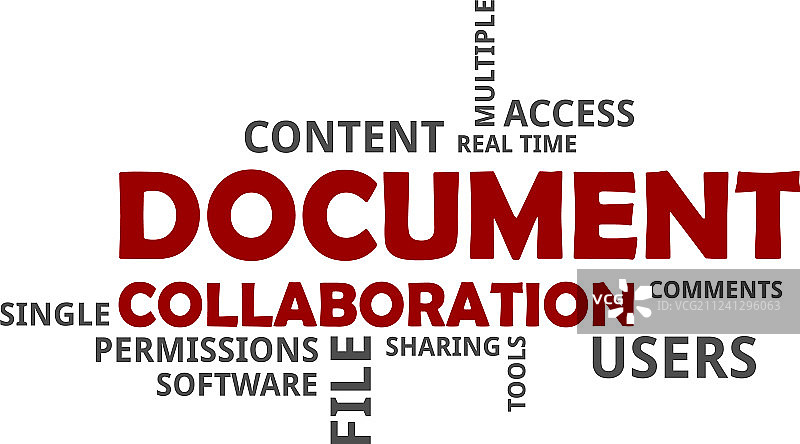 文档协作词云图片素材