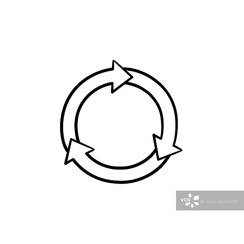 重复使用和刷新符号手绘草图图标图片素材