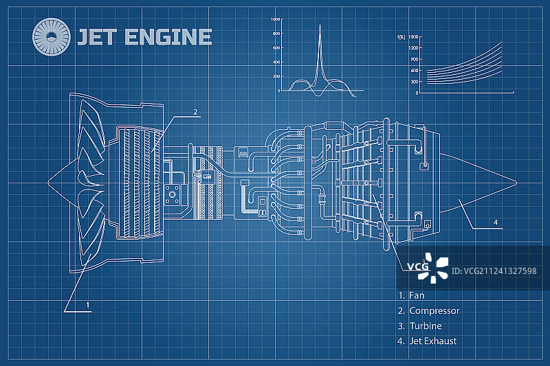 喷气发动机工业蓝图图片素材