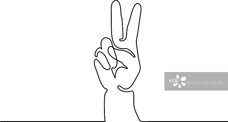 手势展示胜利图片素材