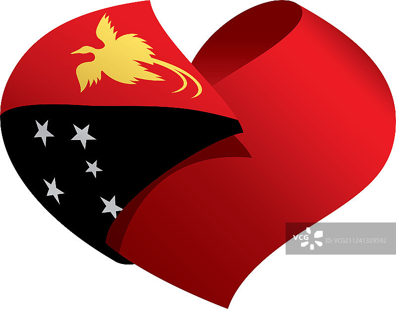 巴布亚新几内亚国旗图片素材