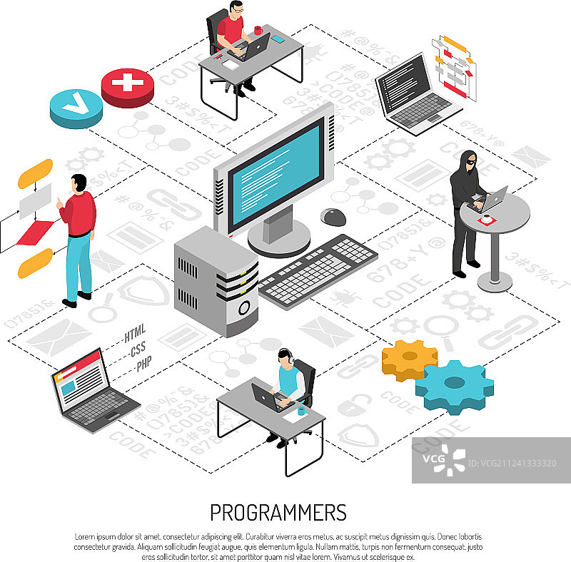 程序员工作2.5D背景合成图片素材