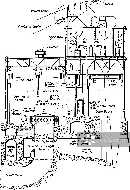 科科克复古风图片素材