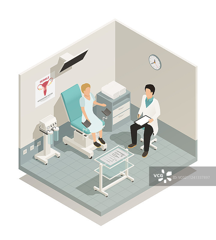 妇科2.5D示意图图片素材