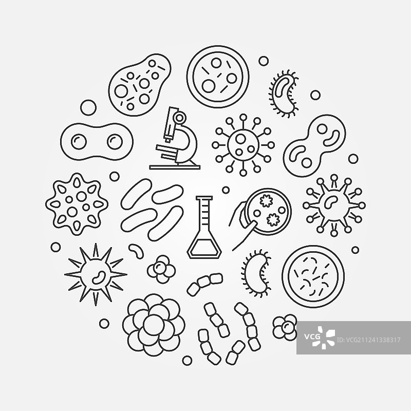 病毒圆形图案设计图片素材