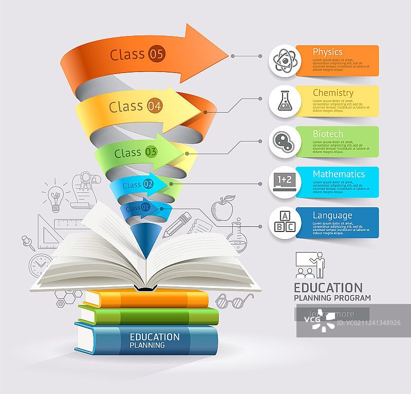书籍台阶教育锥形图信息图表图片素材