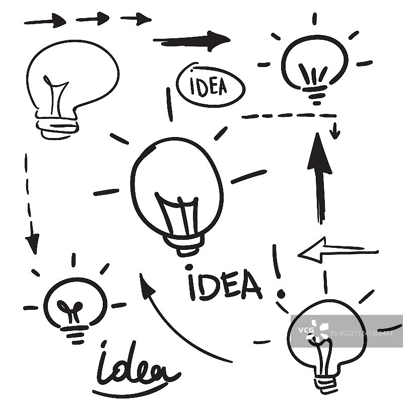 灯泡创意图片素材