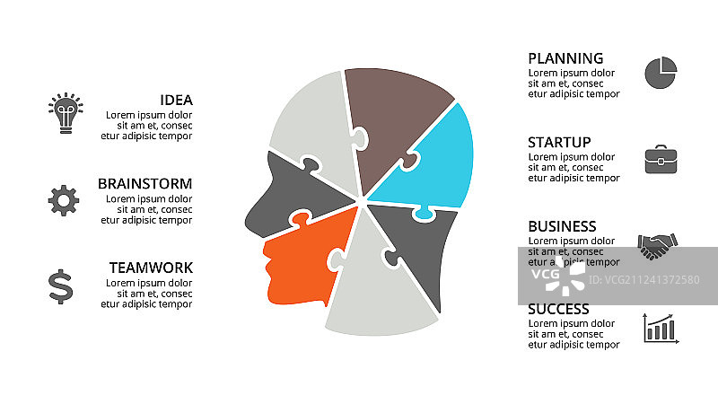人脑信息图模板图片素材
