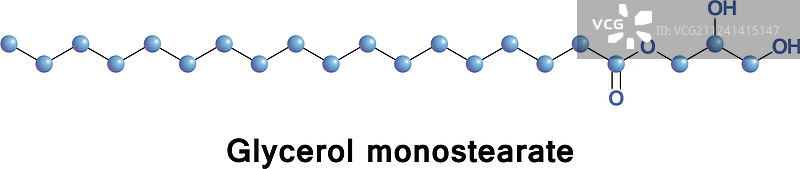 单硬脂酸甘油酯或GMS图片素材