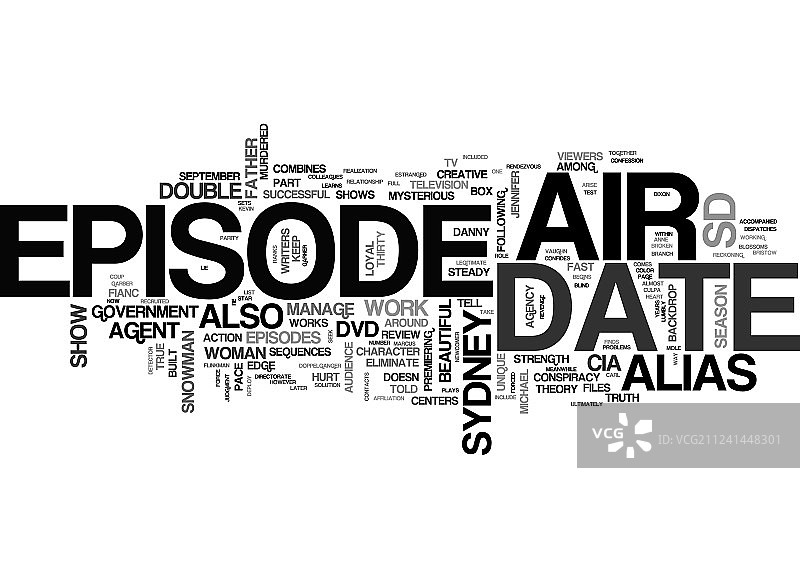 “好坏”文本词云概念图片素材