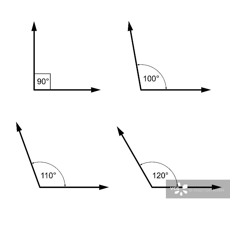 角度几何数学符号图片素材