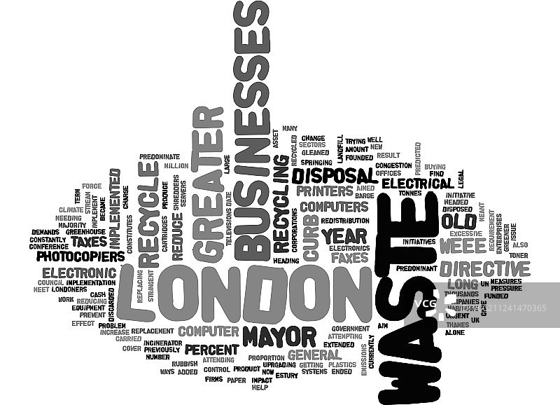 大伦敦地区资产处置文字云图片素材