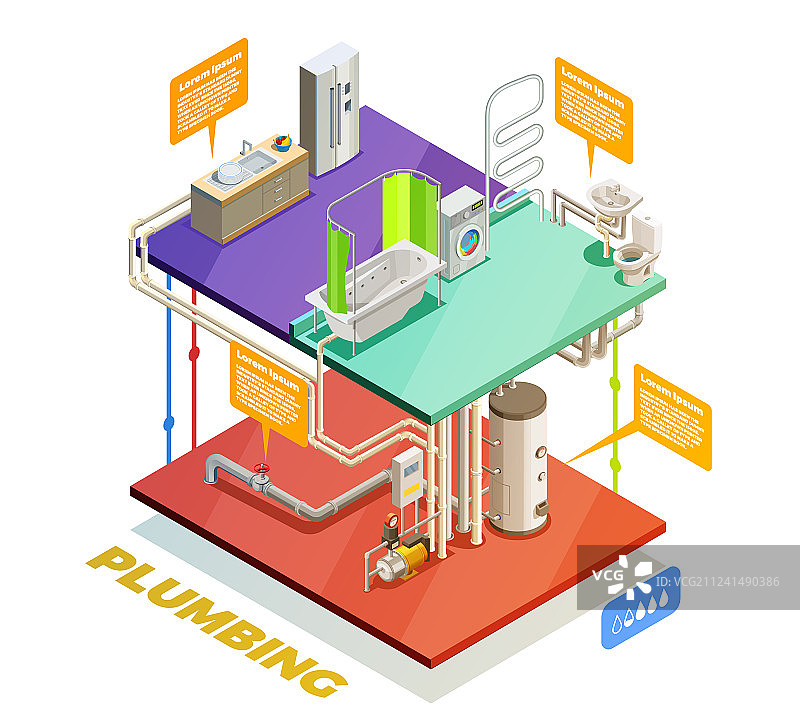 水管供暖系统2.5D视图图片素材