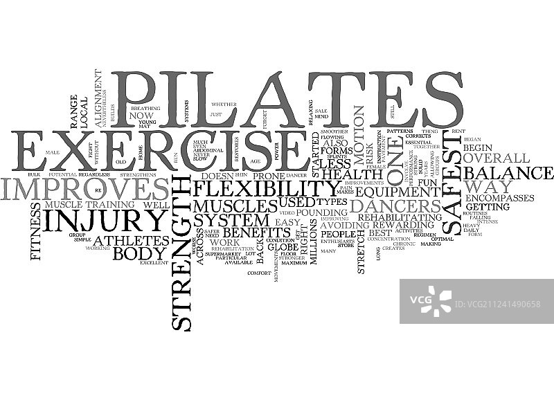 普拉提益处文字云概念图片素材