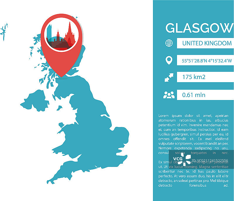 格拉斯哥地图信息图图片素材