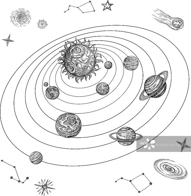 手绘太阳系与行星图片素材