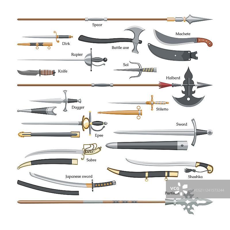 骑士的锋利中世纪武器剑图片素材