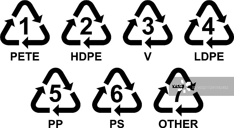 塑料回收标志合集图片素材