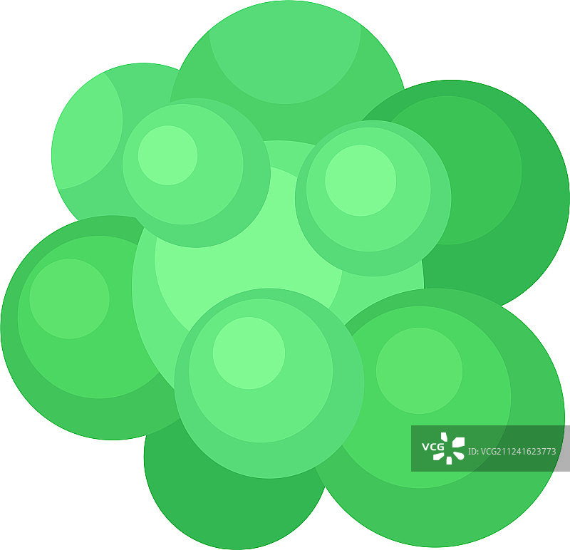 金黄色葡萄球菌病毒结构图片素材