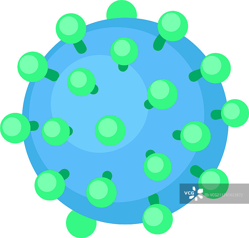 人乳头瘤病毒结构图片素材