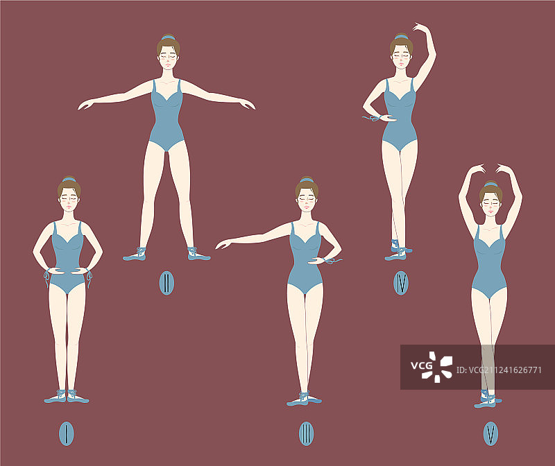 女孩展示五个芭蕾舞基本姿势图片素材