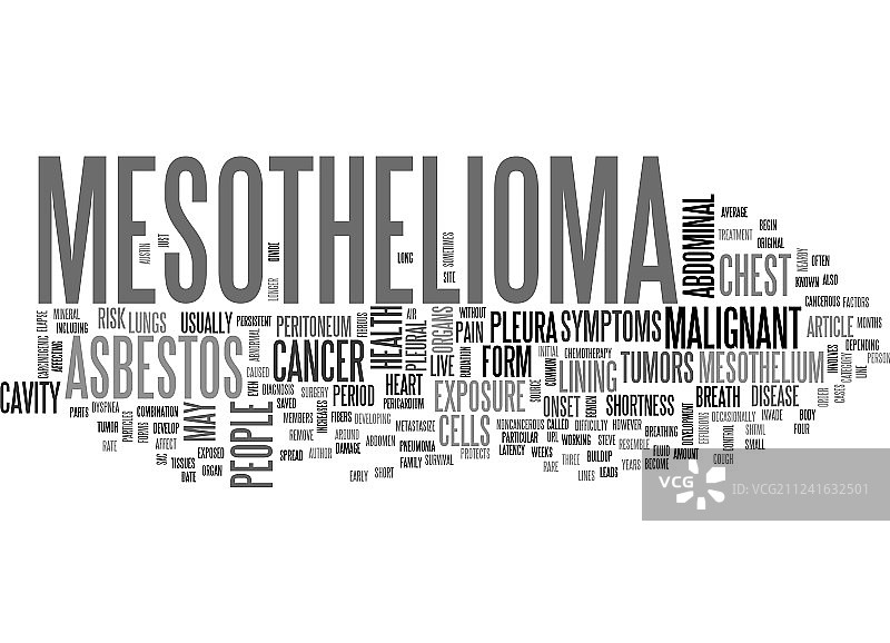什么是间皮瘤文字词云概念图片素材