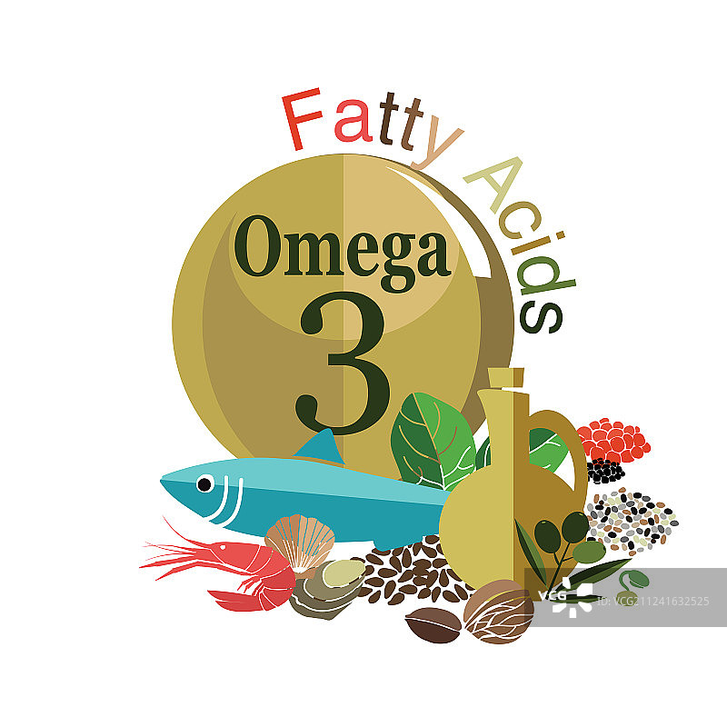Omega 3图片素材