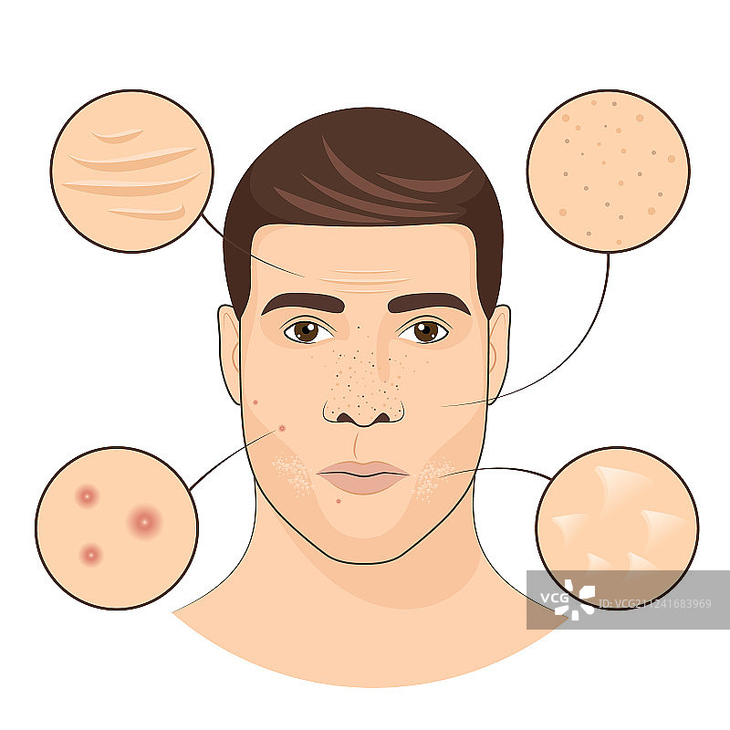 面部护理男人肖像图片素材