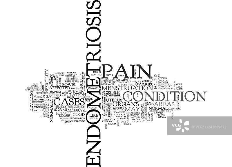 关于不孕症，你应该知道什么图片素材