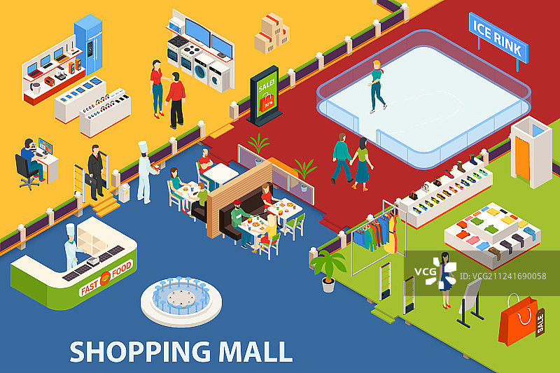 购物中心场景元素合集图片素材