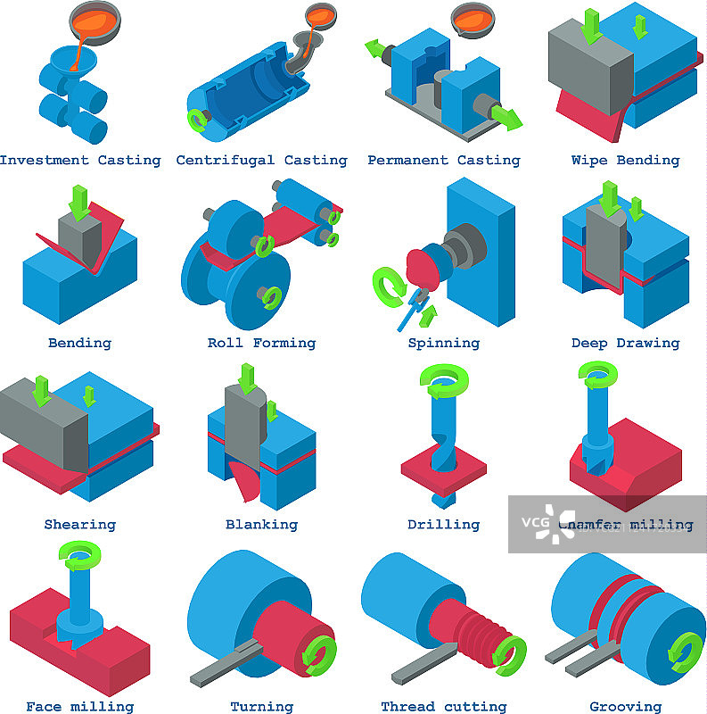 金属加工图标集2.5D风格图片素材