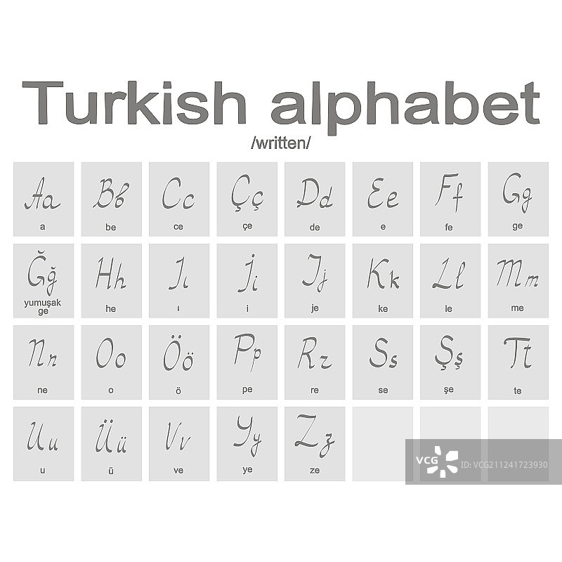 土耳其字母单色图标合集图片素材