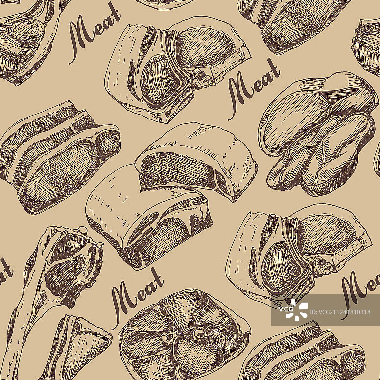 各种肉制品的无缝图案图片素材