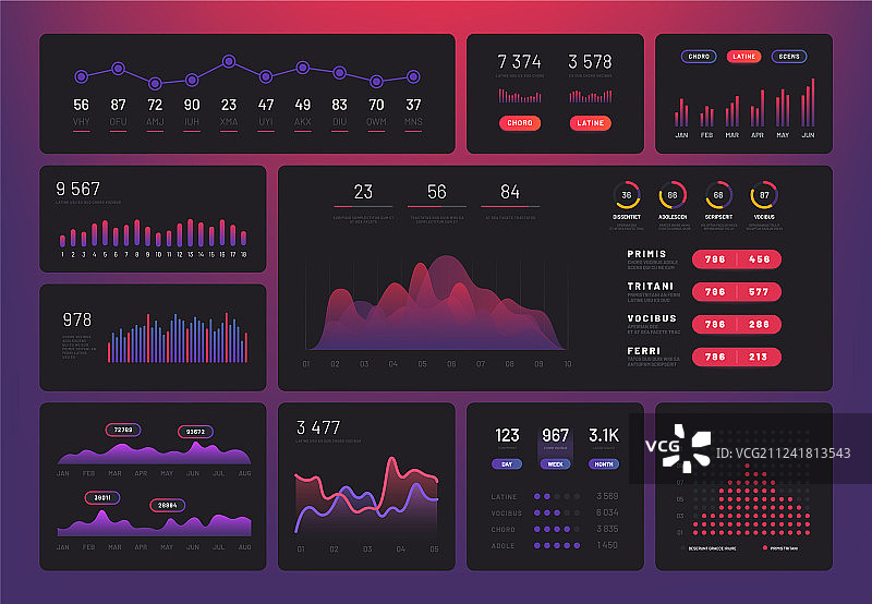 未来仪表盘HUD信息屏幕图片素材