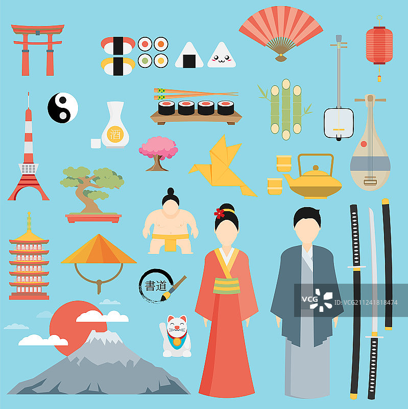 扁平风格日本主题图标和符号集图片素材