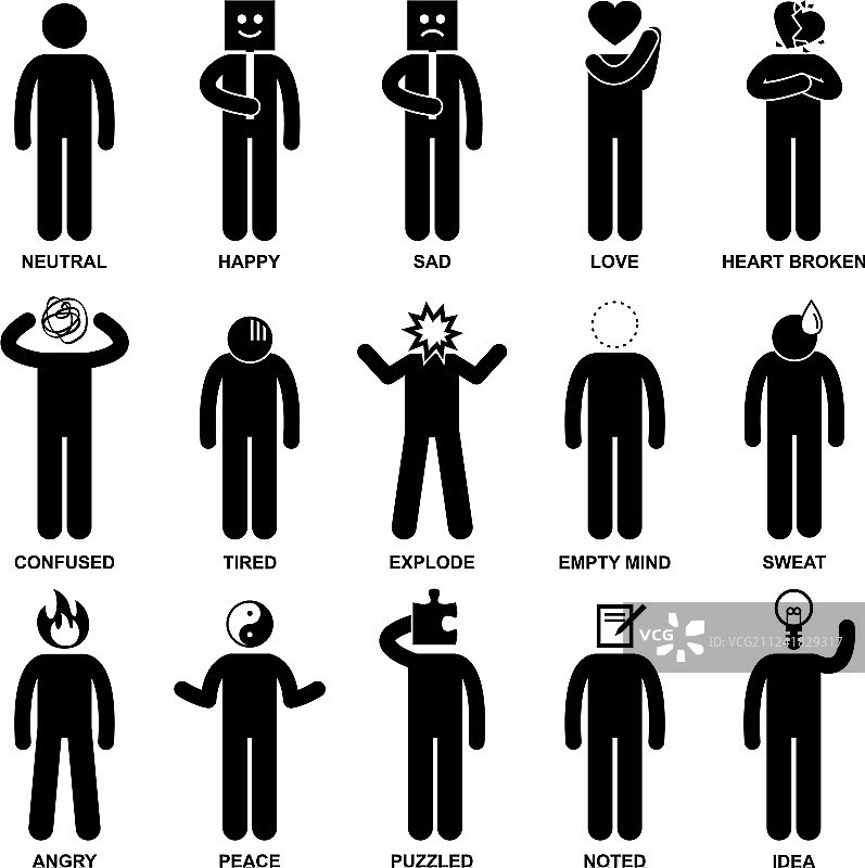 男人情绪情感表达态度图片素材