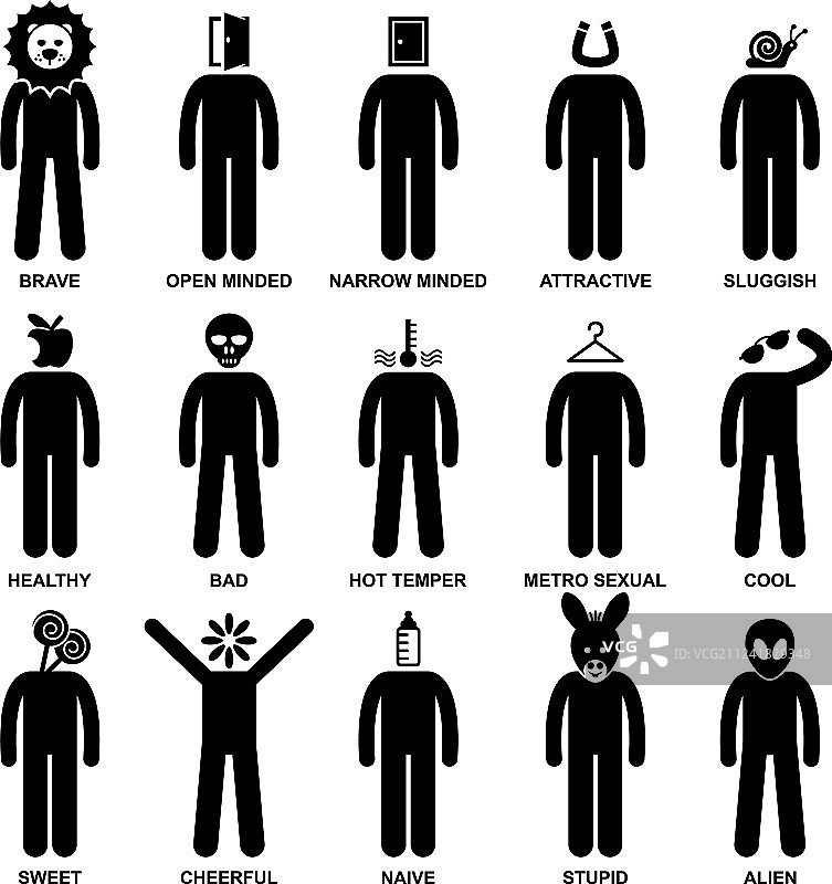 男人的性格行为图片素材